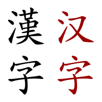 học chữ hán